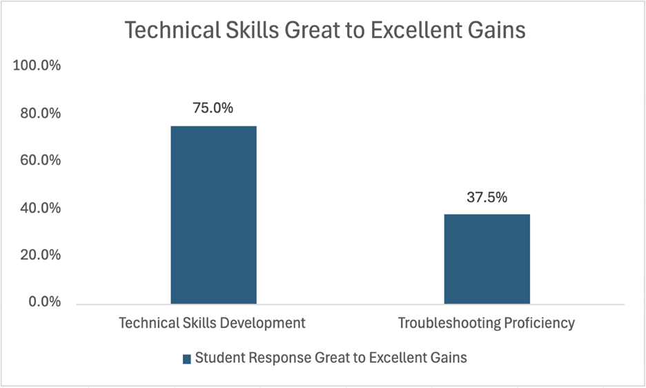 figure-3.png