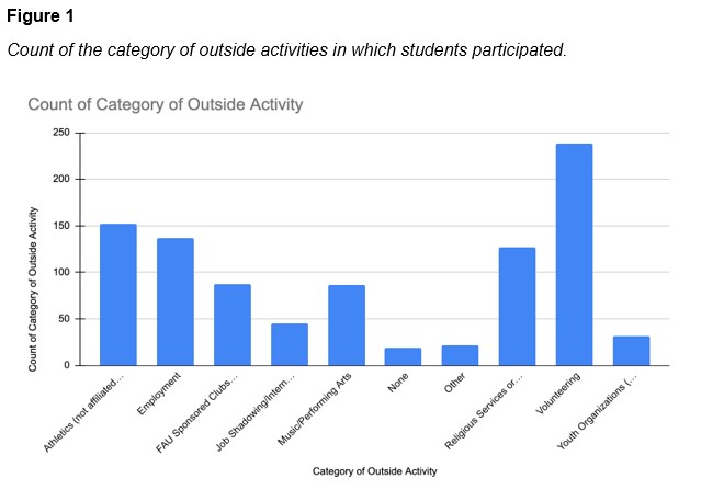 outside-obligations-tift/figure-1.jpg