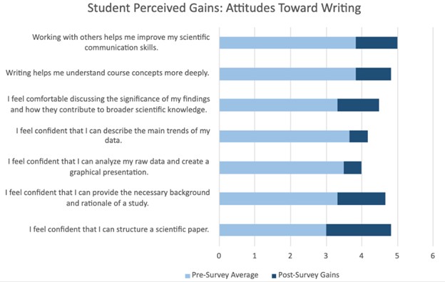 power-of-collaborative-writing-4.jpg